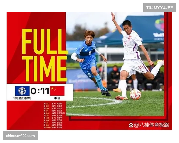 U17亚洲杯预选赛调整赛制 每年一届增竞争强度